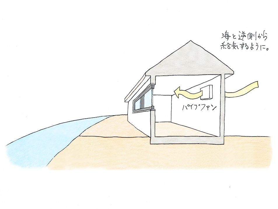 海近がいいけど塩害が心配 原因と対策2 邸宅巣箱 鎌倉 設計事務所